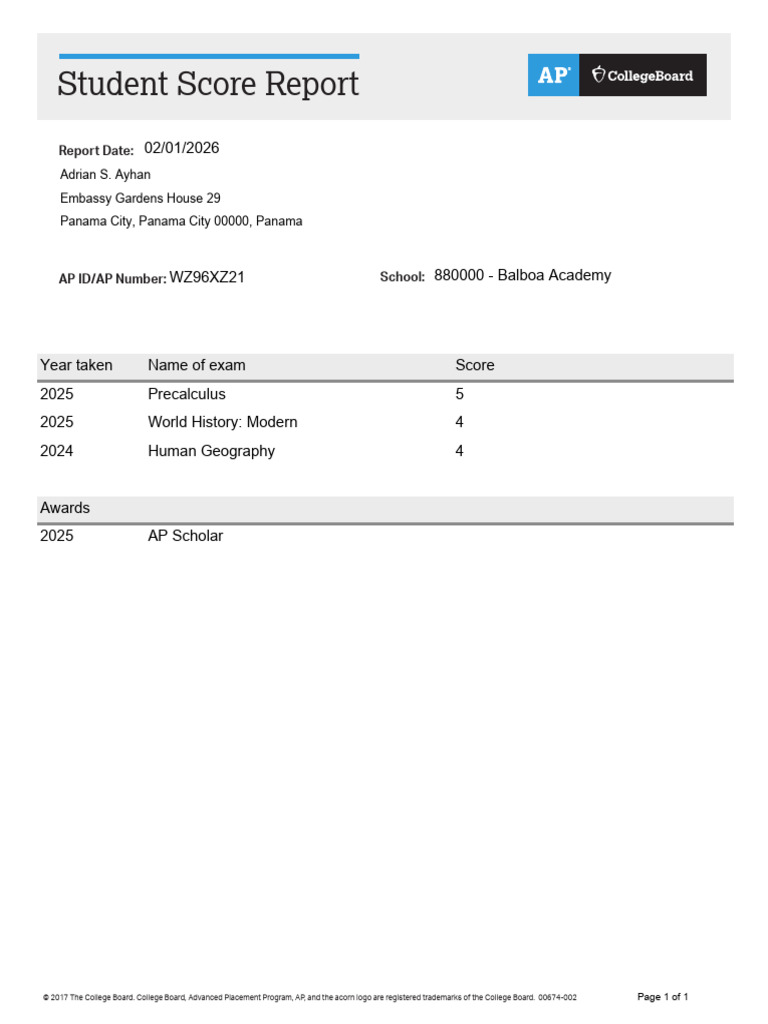 Score Report | PDF