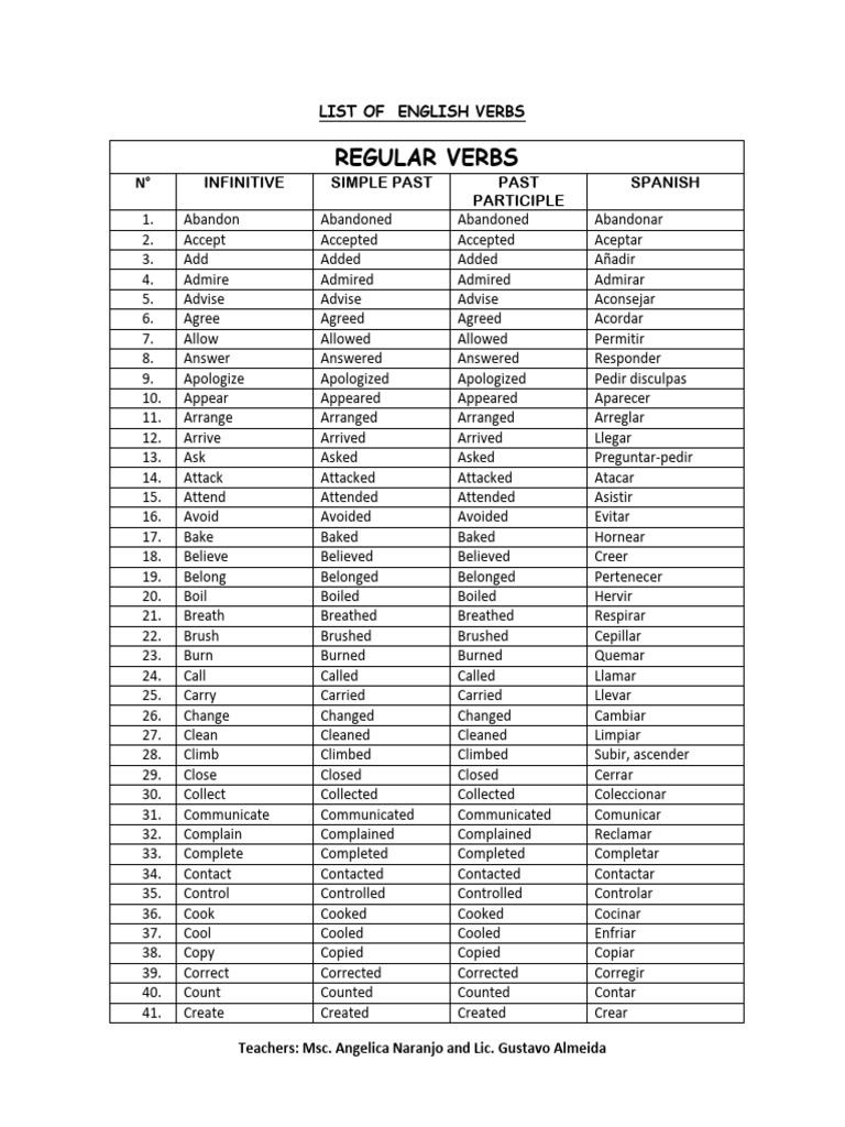 List of English Verbs | PDF | Linguistics | Semantics