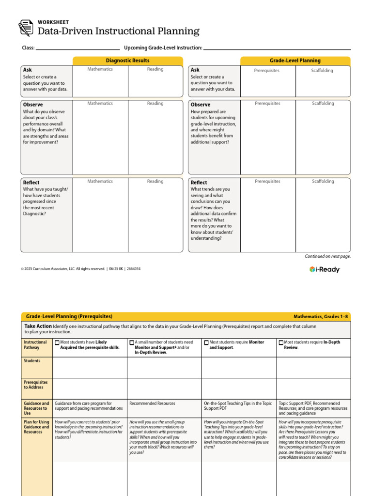Worksheet Data Driven Instructional Planning Process Iready | PDF ...