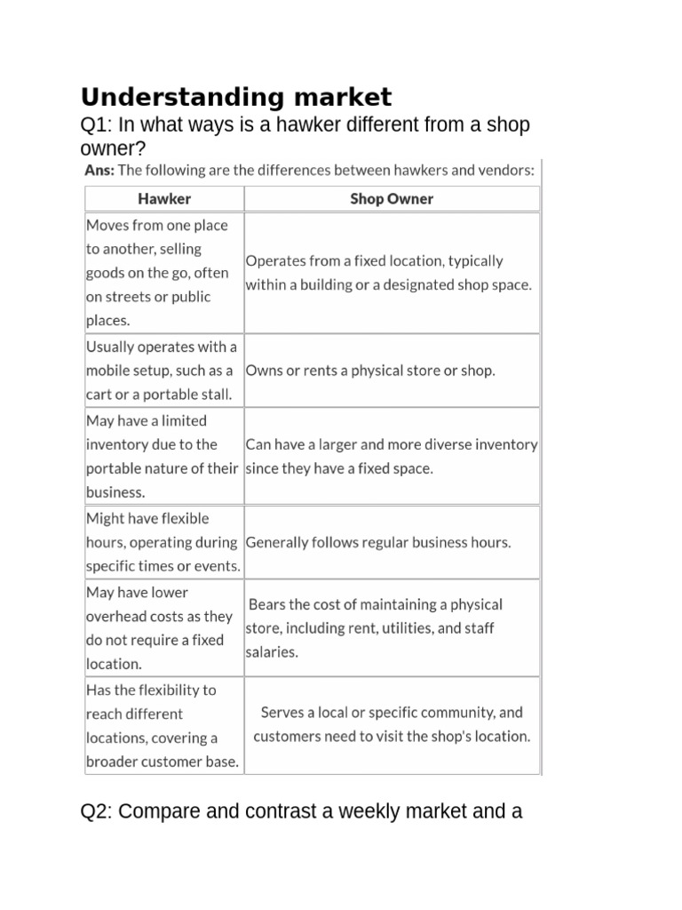 Understanding Market | PDF