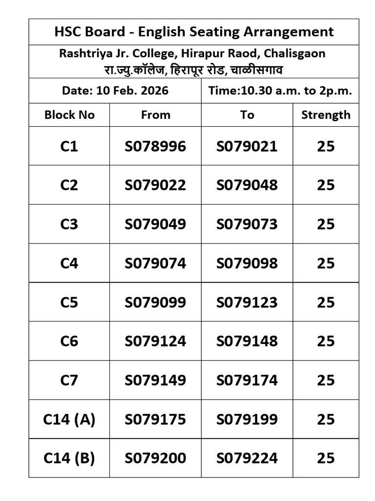 English HSC R.jr. College Seating Arrangement | PDF | Chess Theory | Chess
