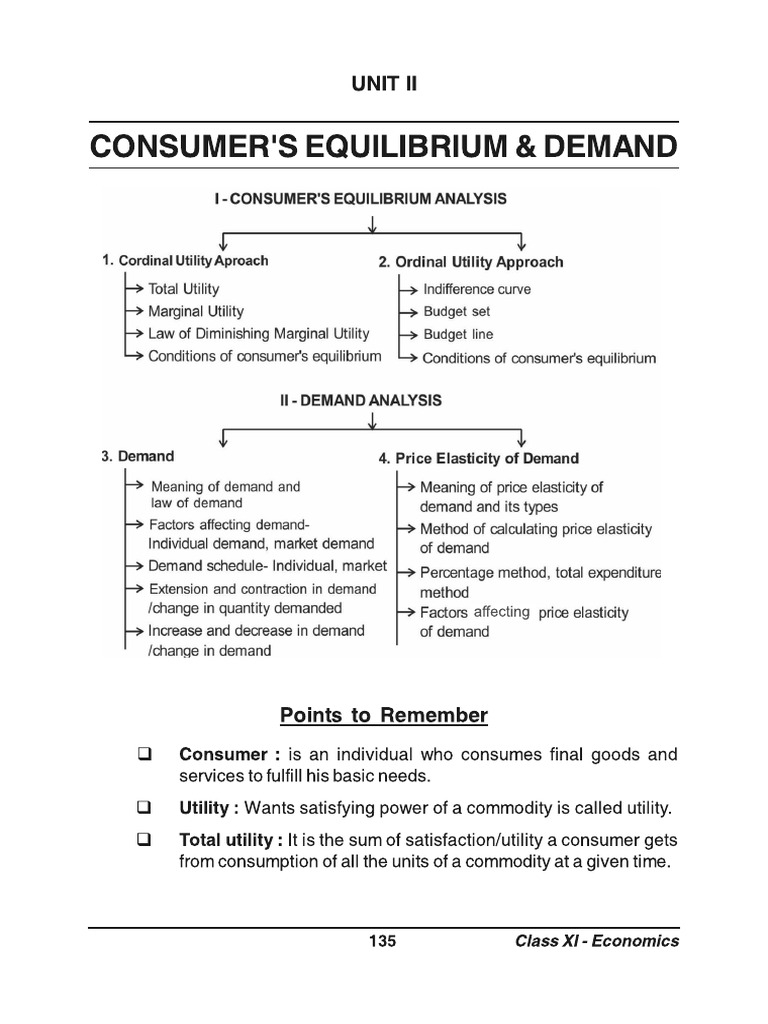 Chapter 2 Micro Eco | PDF
