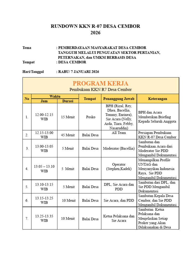 Rundown KKN R-07 Desa Cembor 2026 | PDF