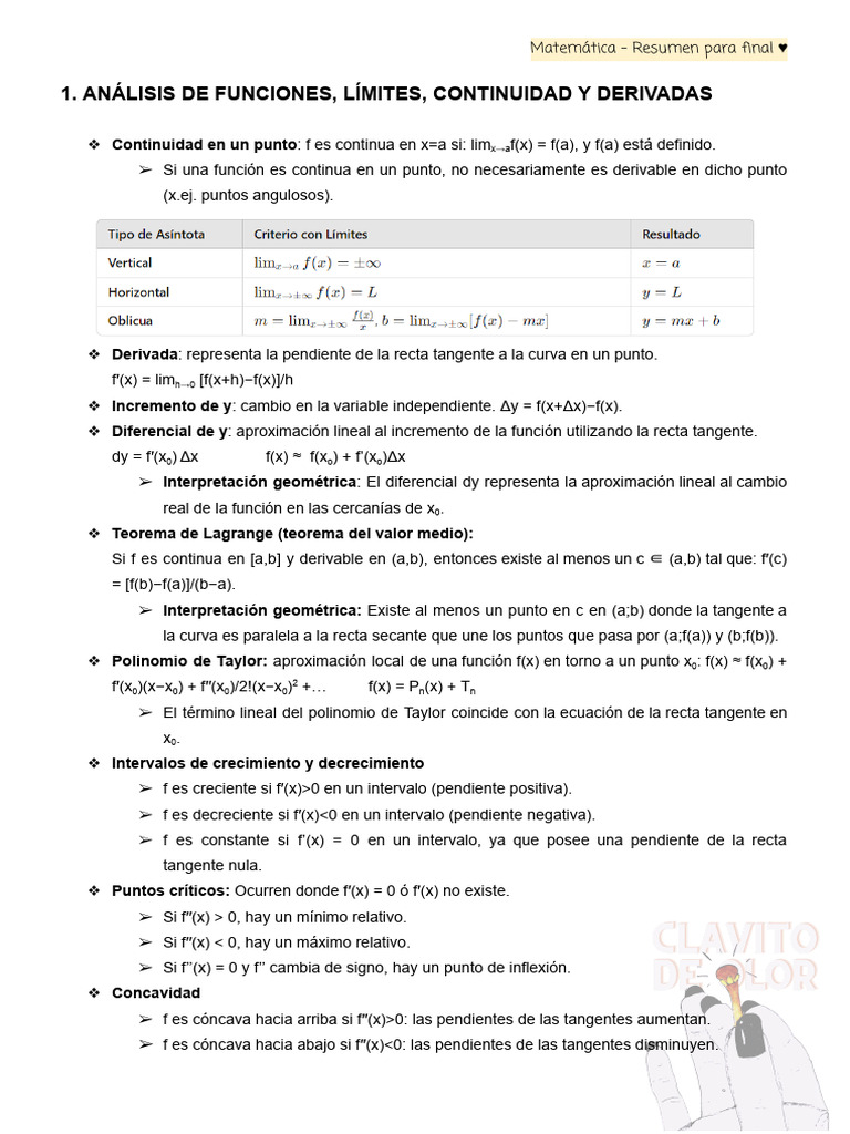 Resumen Mate Para Final | PDF | Derivado | Tangente
