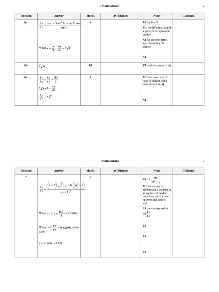 Calculus Markscheme | PDF | Mathematical Relations | Applied Mathematics