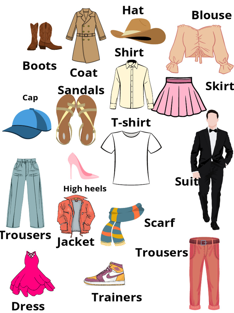 Clothes Vocabulary | PDF