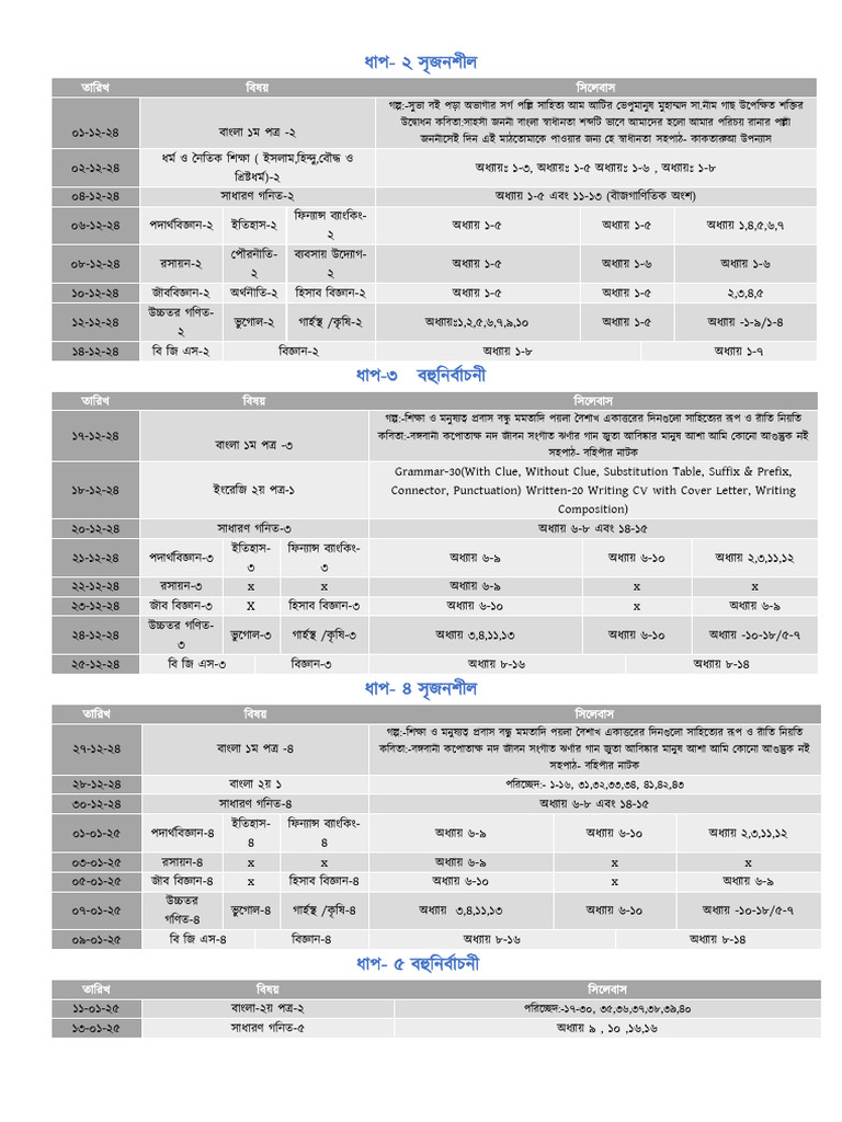Modeltest Routine .25 | PDF