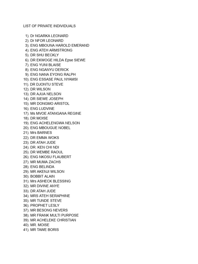 List of Private Individuals | PDF