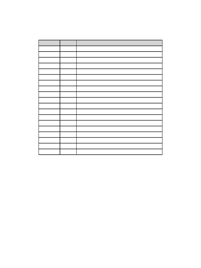 Maths Plan 24jan 10feb Table | PDF