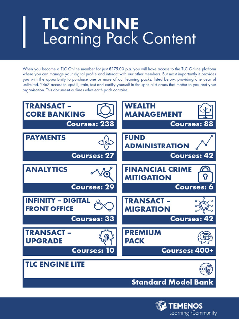 TLC Online Learning Packs Brochure February 2021 | PDF | Banks ...