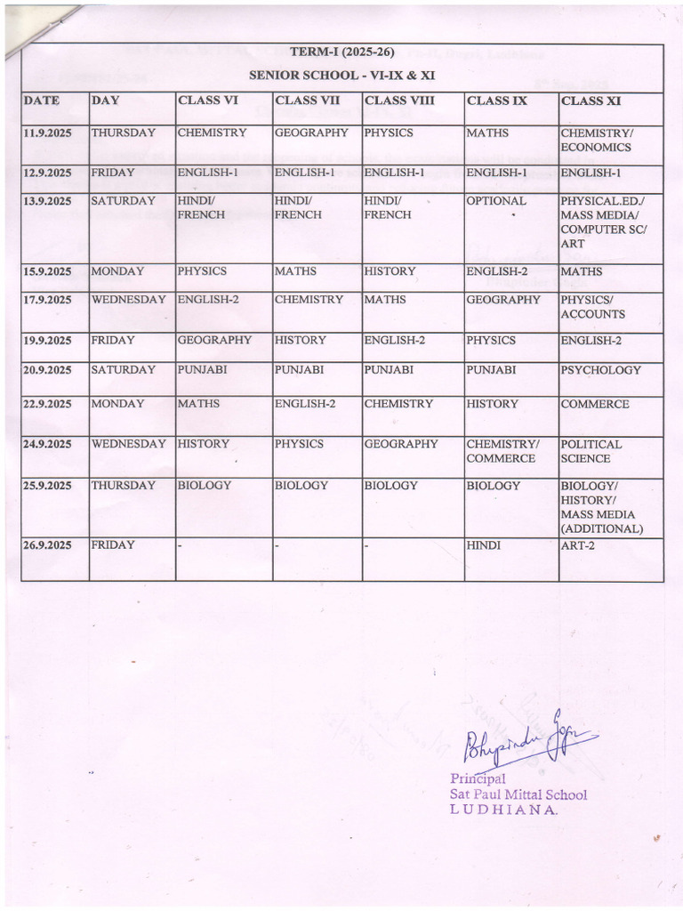 Classes VI-IX, XI Final Datesheet Term 1 Examination 2025 PDF | PDF