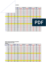 NAMF Prayer Timetable 2