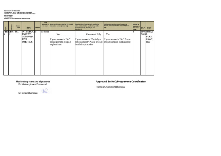 Exam Internal Moderation Report For Introduction To Comprative Politics ...
