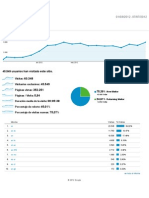 Analytics WWW - Miramesexy.com Información de Visitantes 20120301-20120707