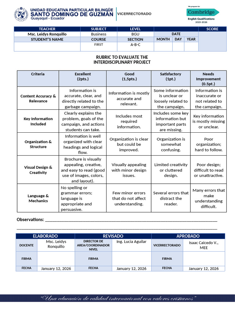 Interdisciplinary Project 1ros | PDF | Human Communication | Cognition