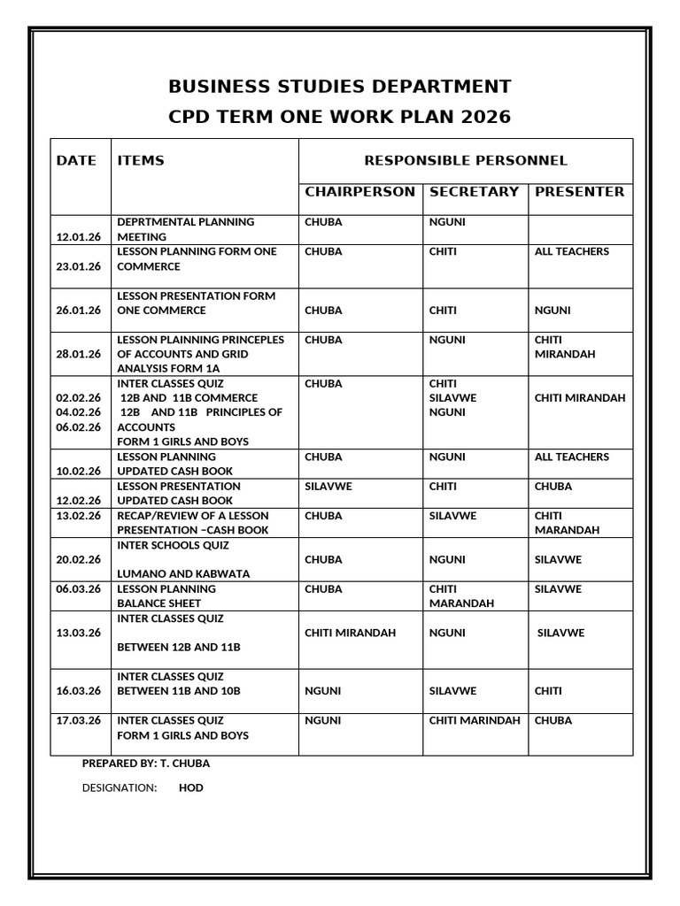 Business Studies CPD Term One Departmental Work Plan 2026 | PDF