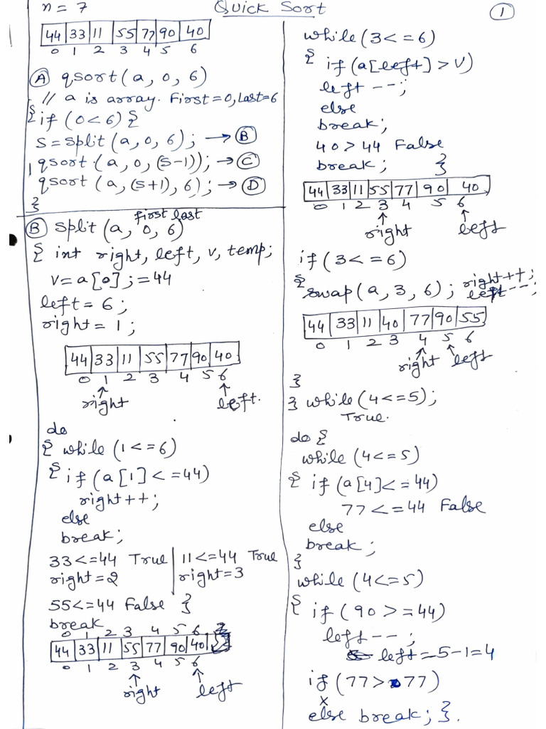 Quick Sort | PDF