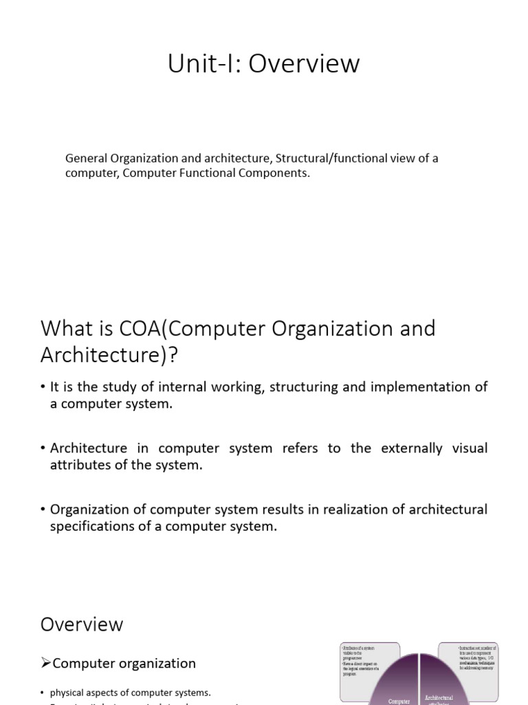COA Unit-1 | PDF | Central Processing Unit | Cpu Cache