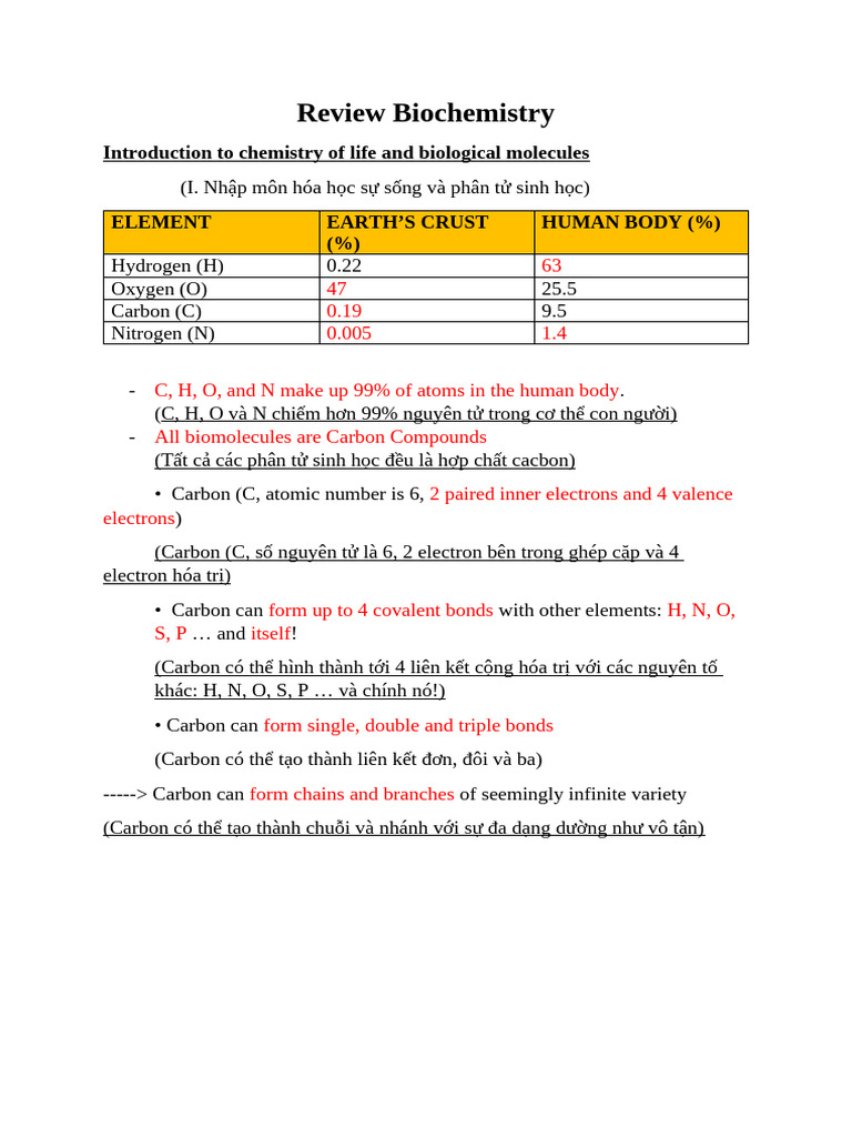 Review Biochemistry 1 (Part 1) | PDF