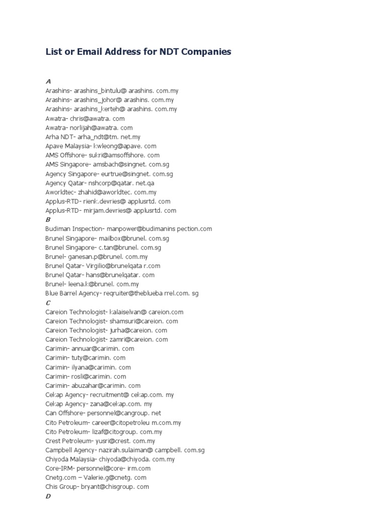 hr-email-list-pdf-informacionpublica-svet-gob-gt