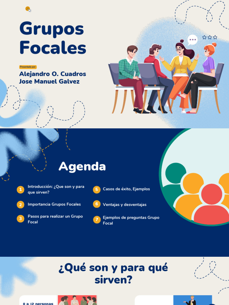 Grupos Focales IM | PDF | Comportamiento | Grupo de enfoque