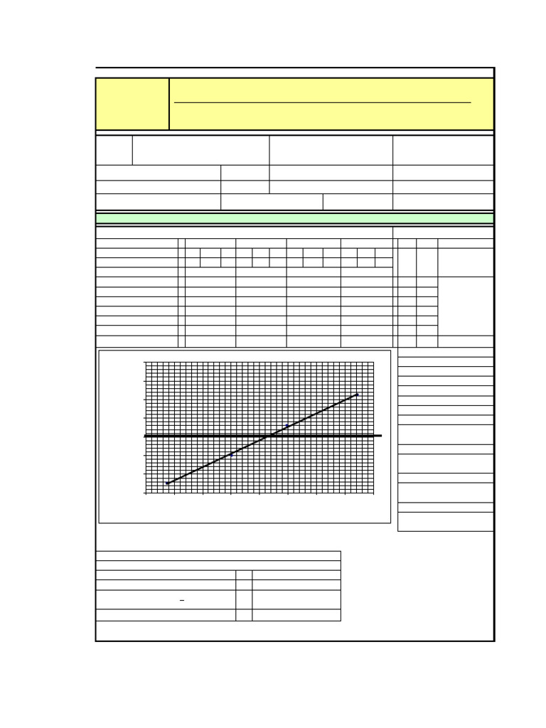 Appendix-B Soil Data | PDF | Soil Mechanics | Horticulture