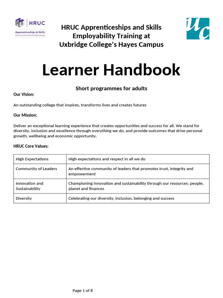 Learner Handbook For SWAP Programmes UC021224 | PDF | Learning | Extremism