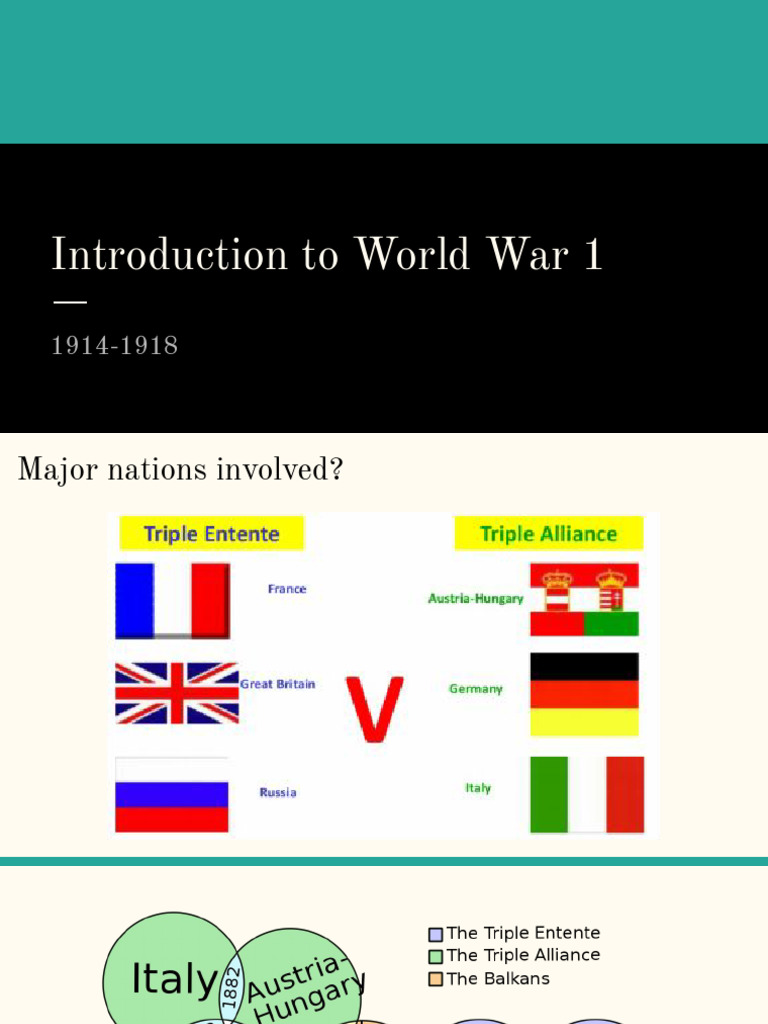 Introduction To World War 1 - Google Slides | PDF