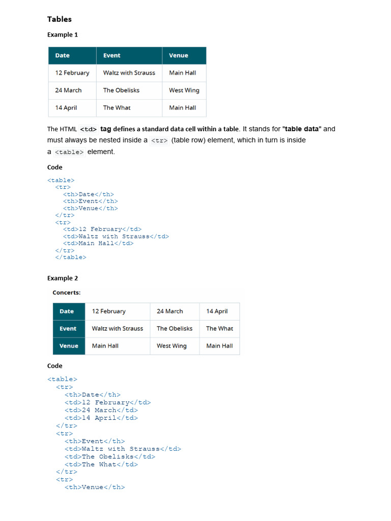 Tables | PDF