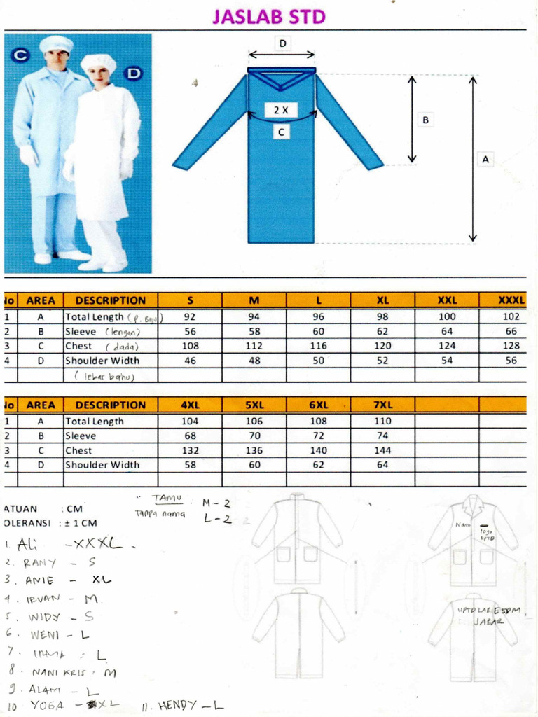 Ukuran Jas Lab | PDF