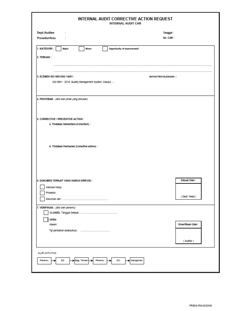 Template CAR | PDF