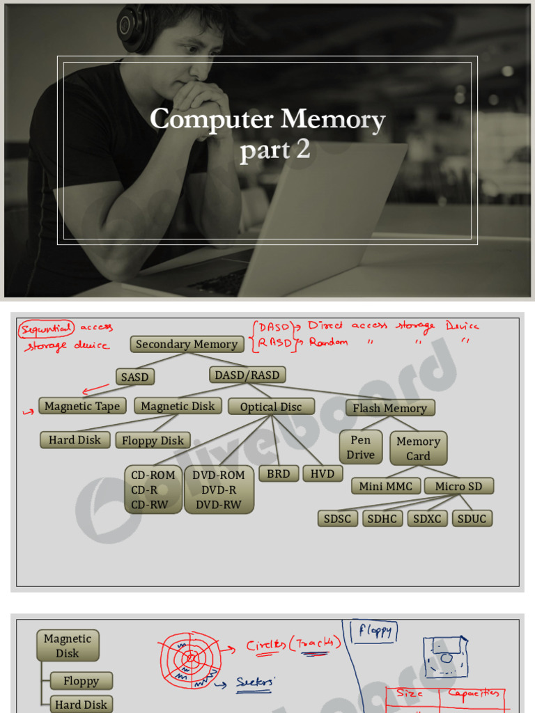 6 Memory Unit 2 | PDF | Computer Data Storage | Random Access Memory