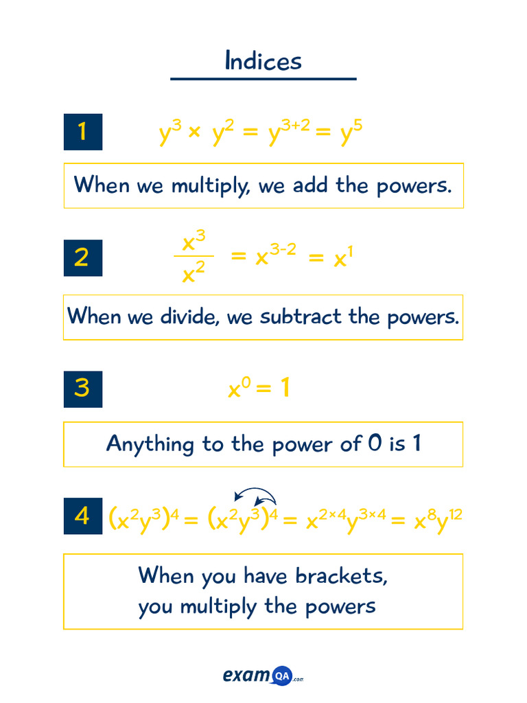 Indices Notes | PDF