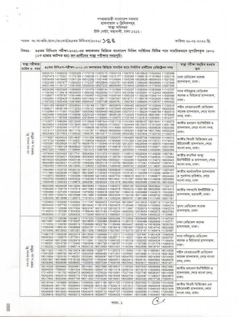 BCS 45 List | PDF