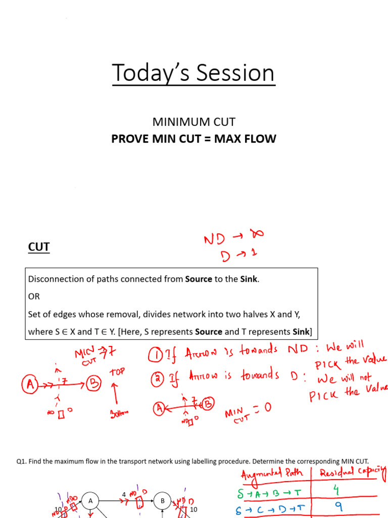 11 - Network Flow - Min Cut | PDF
