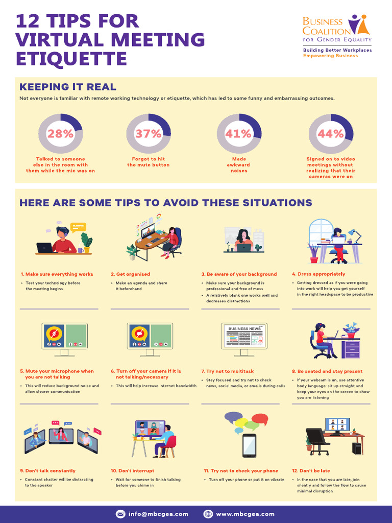 12 Virtual Meeting Etiquette | PDF
