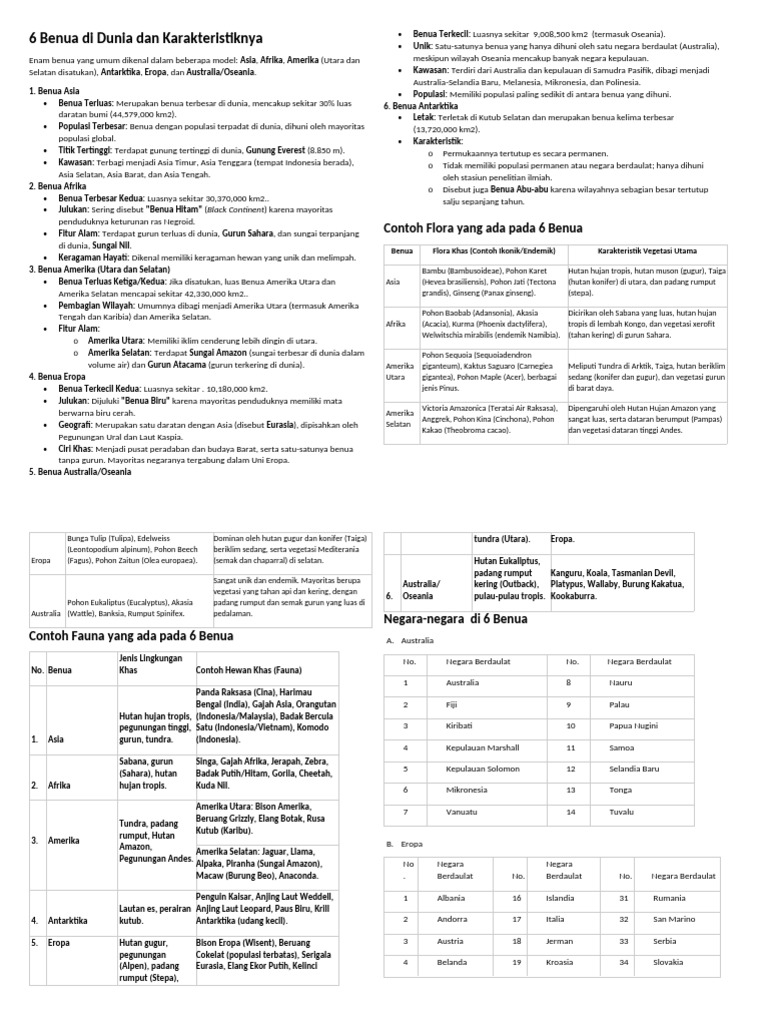 Mini Materi | PDF