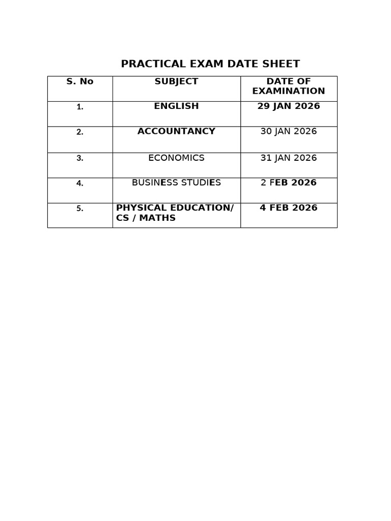 Practical Exam Date Sheet | PDF