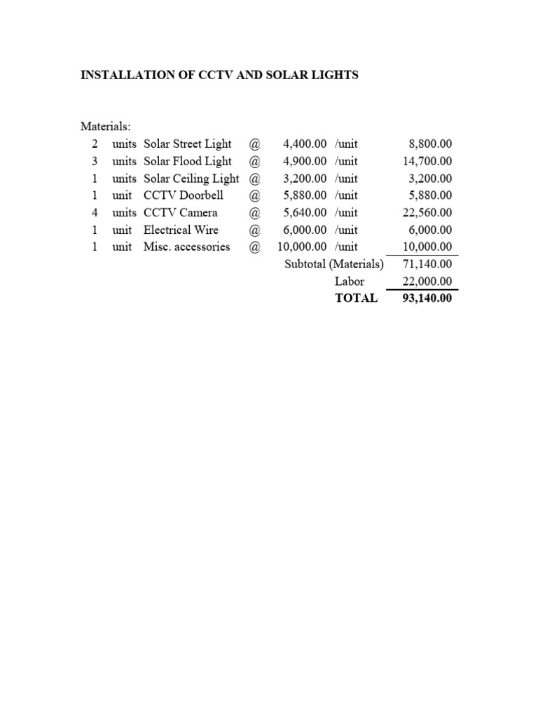 Quotation CCTV and Solar | PDF
