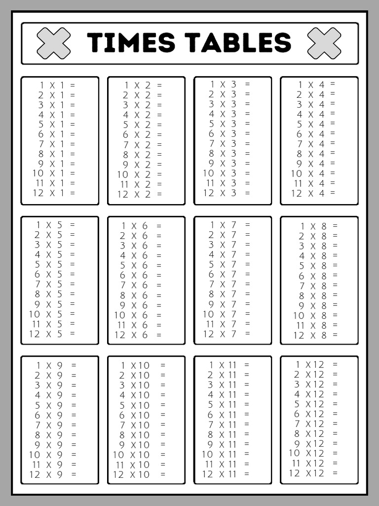 Times Tables Worksheet - 20260206 - 191320 - 0000 | PDF