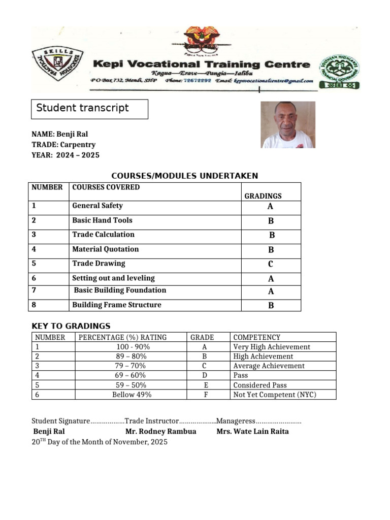 2025 Student Transcript | PDF | Carpentry | Woodworking