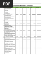 Employee Internal Transfer Policy Guidelines | PDF | Employment | Human ...