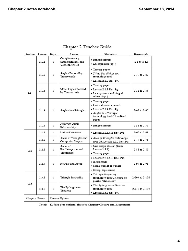 Cpm Algebra1 Chapter 2 Notes 4 | PDF