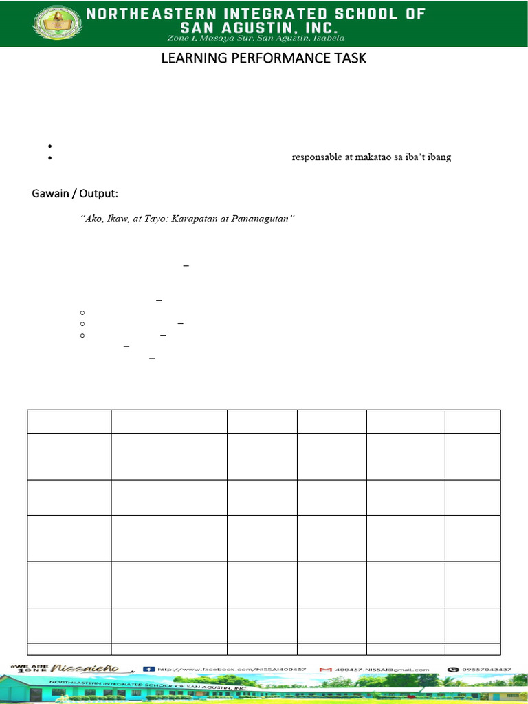 Learning Performance Task Esp 9 2024 2025 | PDF