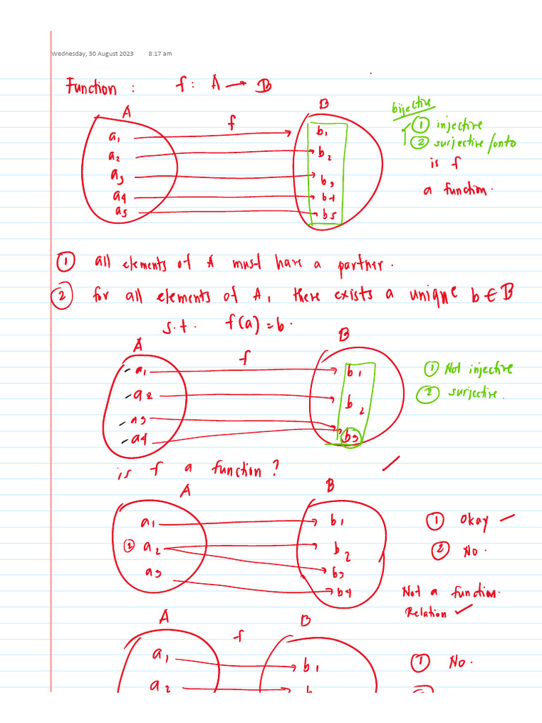Calc 1 Part 1 | PDF