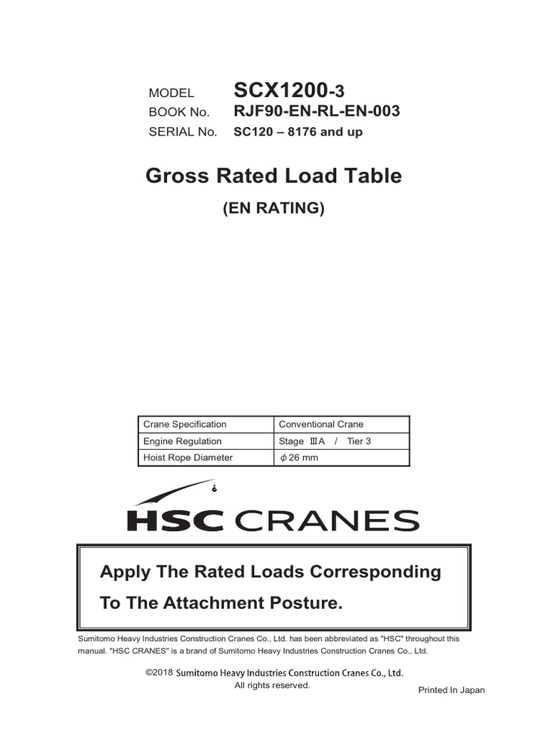 SCX1200-3 Rated Load Table | PDF | Crane (Machine) | Manufactured Goods