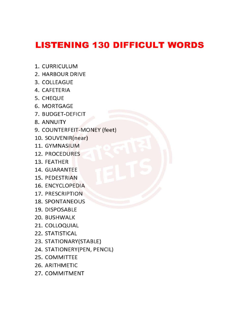 130 Most Commonly Repeated Words | PDF