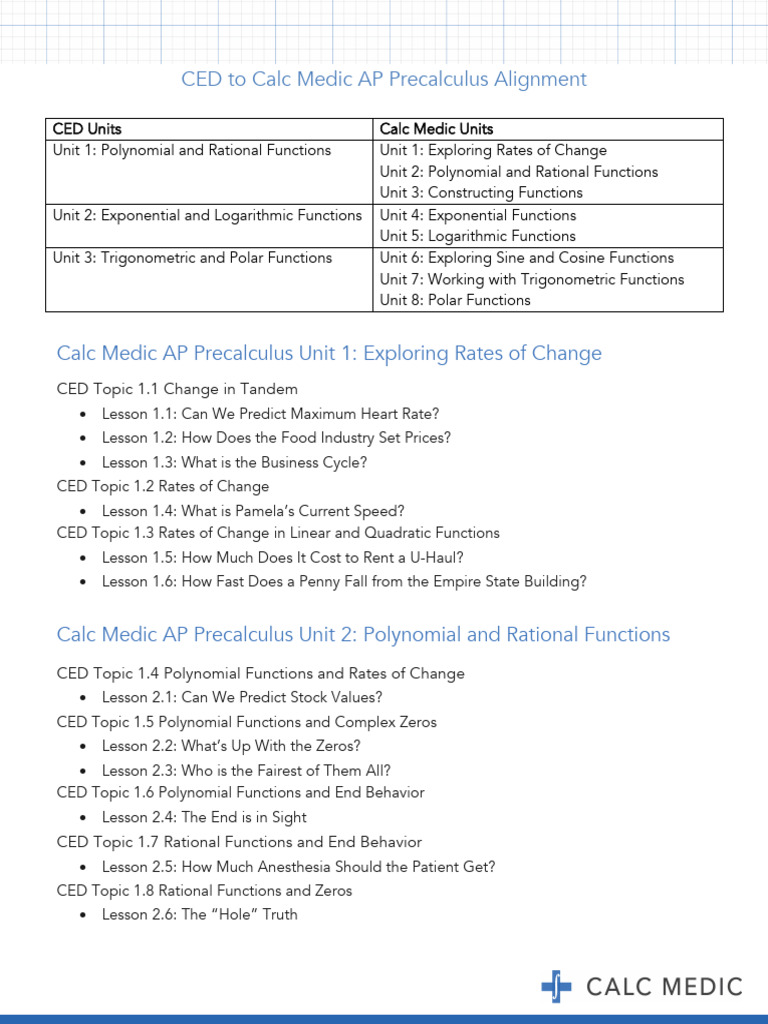Calc Medic AP Precalculus CED Alignment d44e3c5412 | PDF ...
