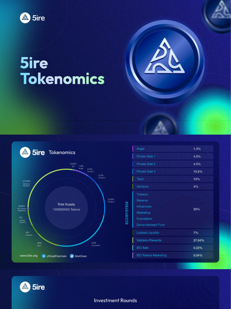 Tokenomics 5ire | PDF