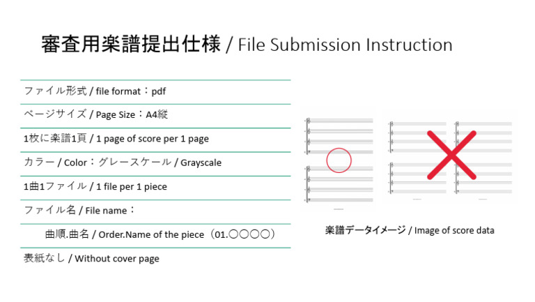 5 File Submission Instruction | PDF